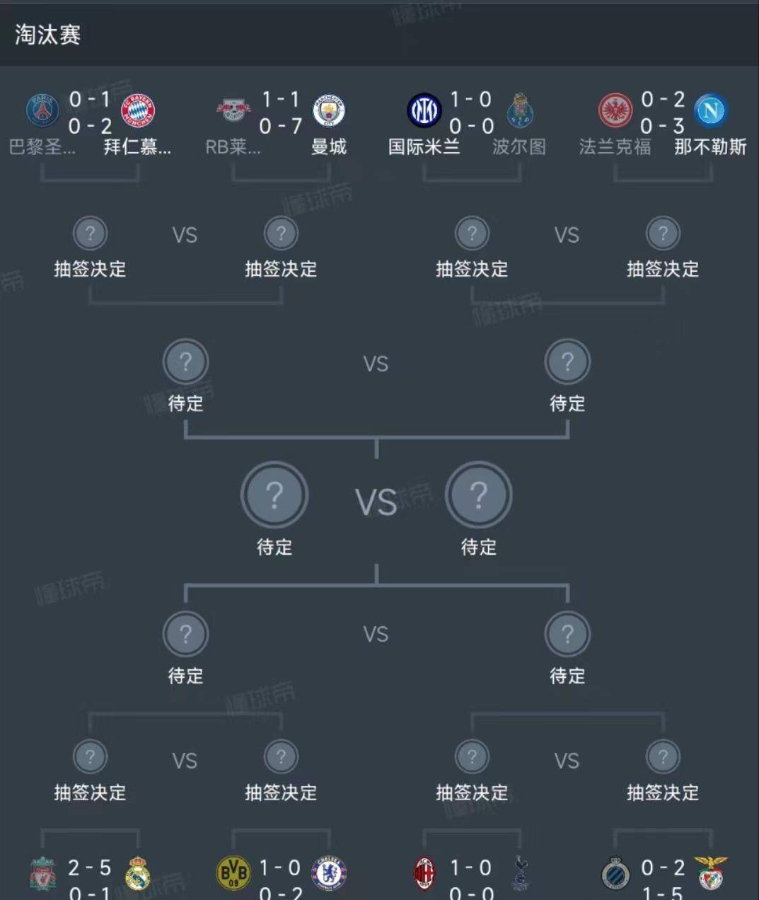 罗马半场0-0战平那不勒斯。